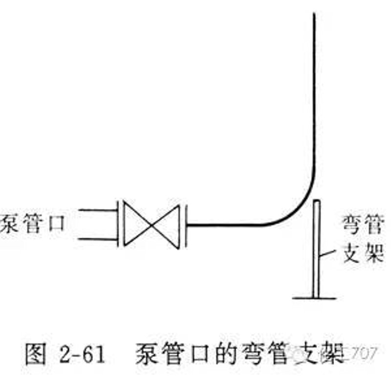 深度剖析:工艺设计中的关键要素